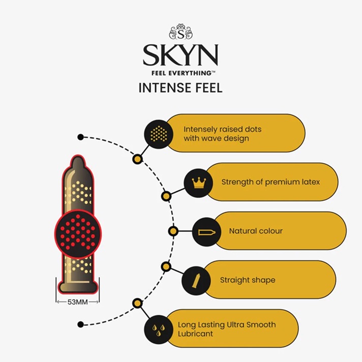SKYN INTENSE FEEL